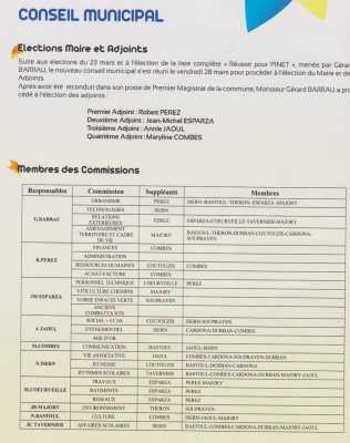 Election du Maire
de ses adjoints
des membres des Commissions