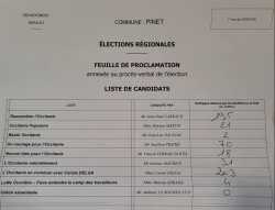 2021 - Elections Regionales
1er Tour